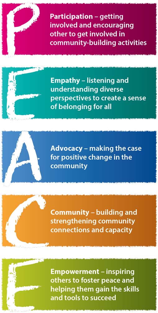 Peace Week Acronym: Participation, Empathy, Advocacy, Community, Empowerment